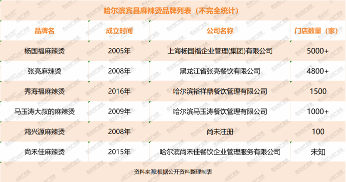 2024年香港正版资料免费大全图片,现状解答解释落实_WP版33.252