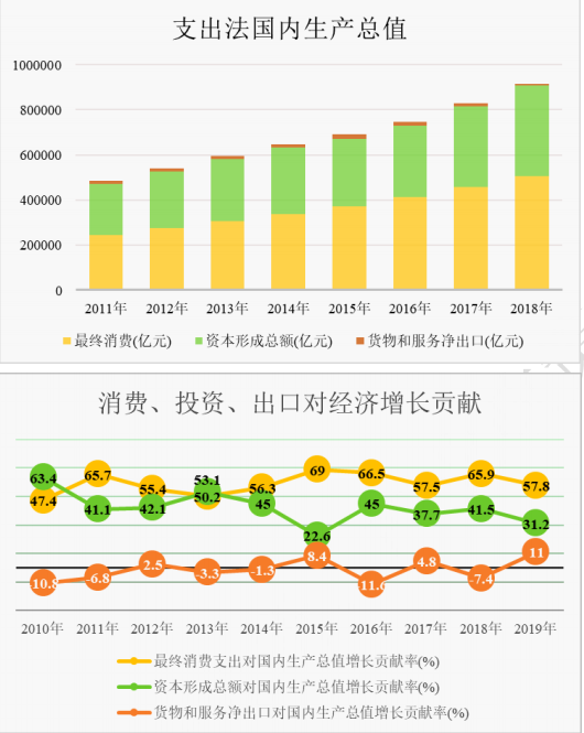 2024新澳最精准资料大全,新澳地区经济将继续保持稳定增长