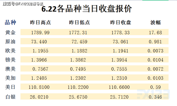 2024新澳天天资料免费大全,定制化执行方案分析_领航款92.337