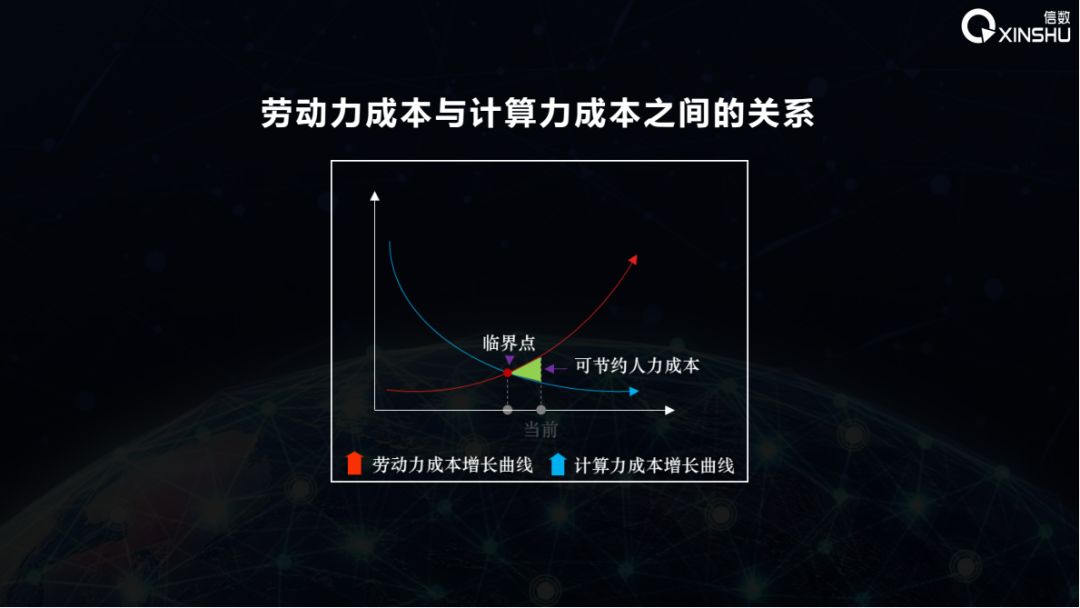 今晚必出三肖,数据分析驱动决策_界面版68.739