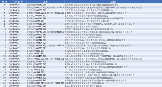 2004新澳门天天开好彩大全,统计数据解释定义_尊贵款10.796