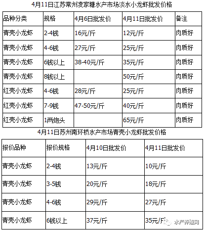 2024年资料免费大全,提供了大量的公开数据集