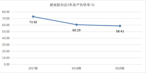 新奥2024年免费资料大全,精细化策略落实探讨_QHD13.220