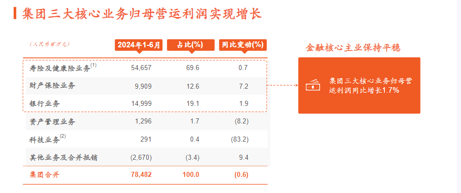 2024年新澳门开奖结果,澳门政府针对彩票市场进行了政策调整