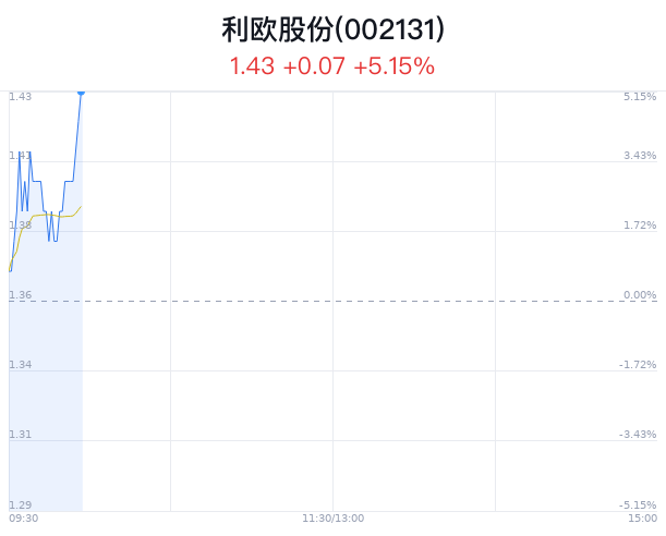 2024澳门特马今晚开奖结果出来了,安全性执行策略_标准版63.896