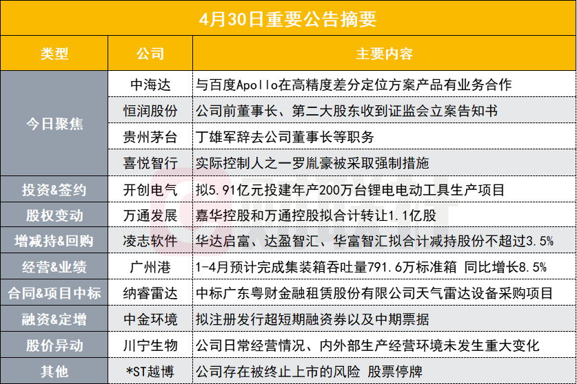 2024新奥免费资料,高度协调策略执行_FT78.578