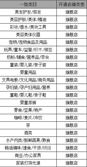 澳门一码一肖100准吗,可靠执行计划_网红版75.686