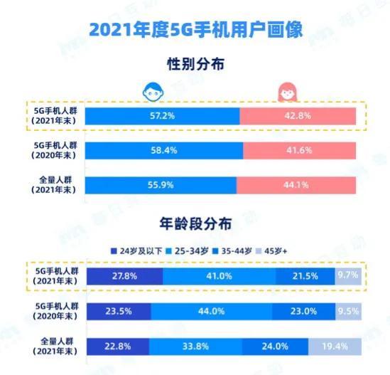 新澳天天开奖免费资料,深层数据计划实施_界面版57.224