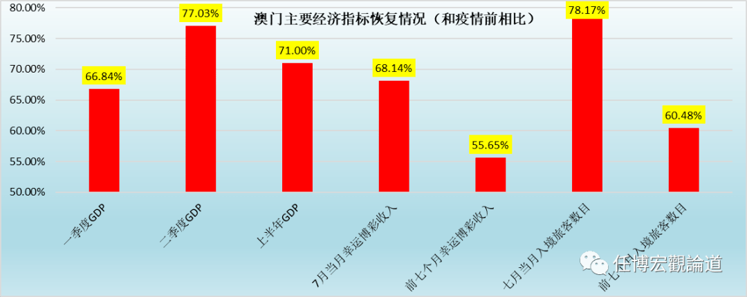 澳门最精准正最精准龙门蚕,前沿评估解析_特别版10.460