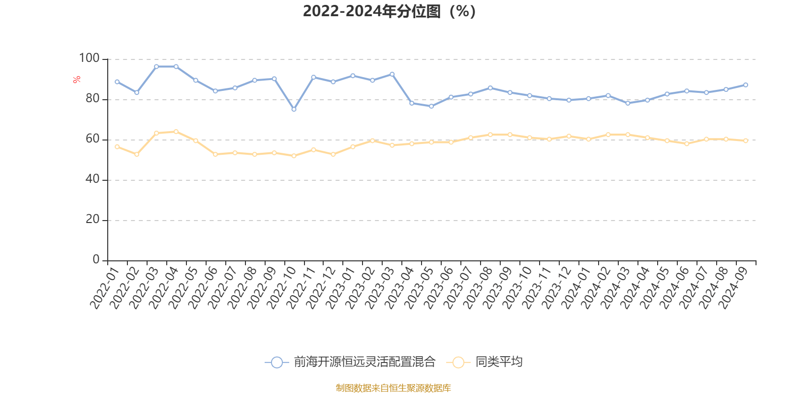 2024新奥历史开奖记录香港,＊＊三等奖＊＊：17万元