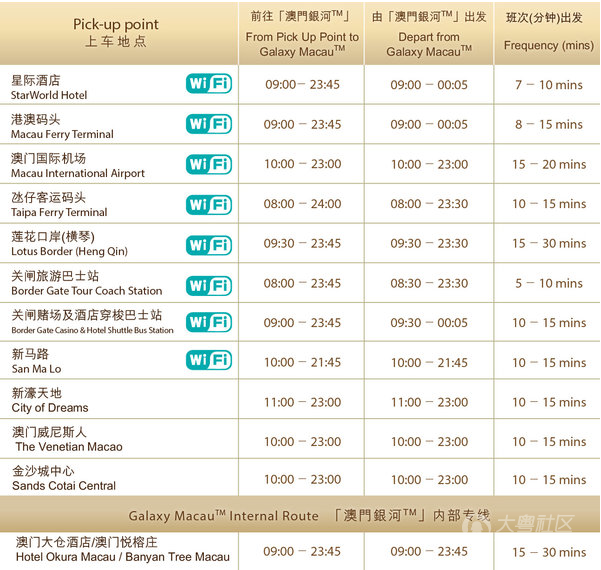 澳门六开奖结果2024开奖今晚,资源整合策略实施_微型版84.827