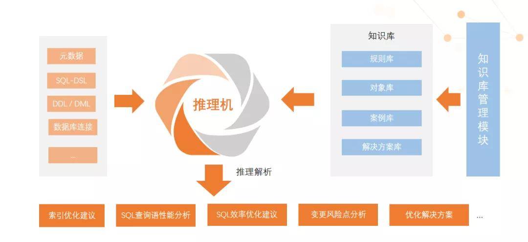 2024新澳门特马今晚开什么,实际数据说明_3D29.244