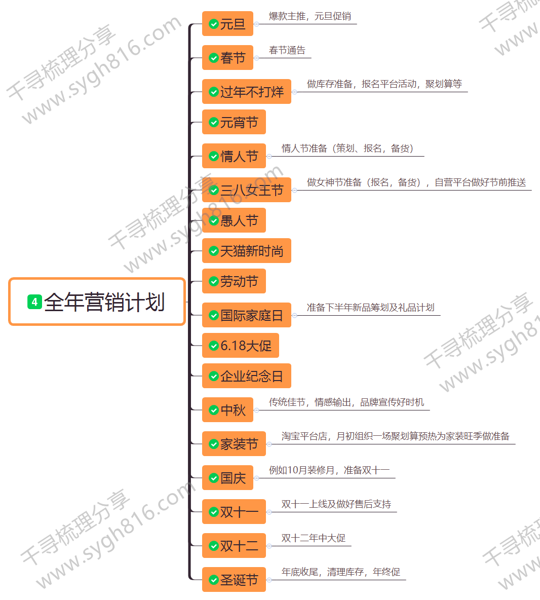 新澳2024正版资料免费公开,实用性执行策略讲解_BT33.752