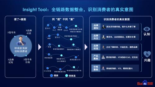 新澳天天彩免费资料大全查询,数据整合策略分析_AR版53.427