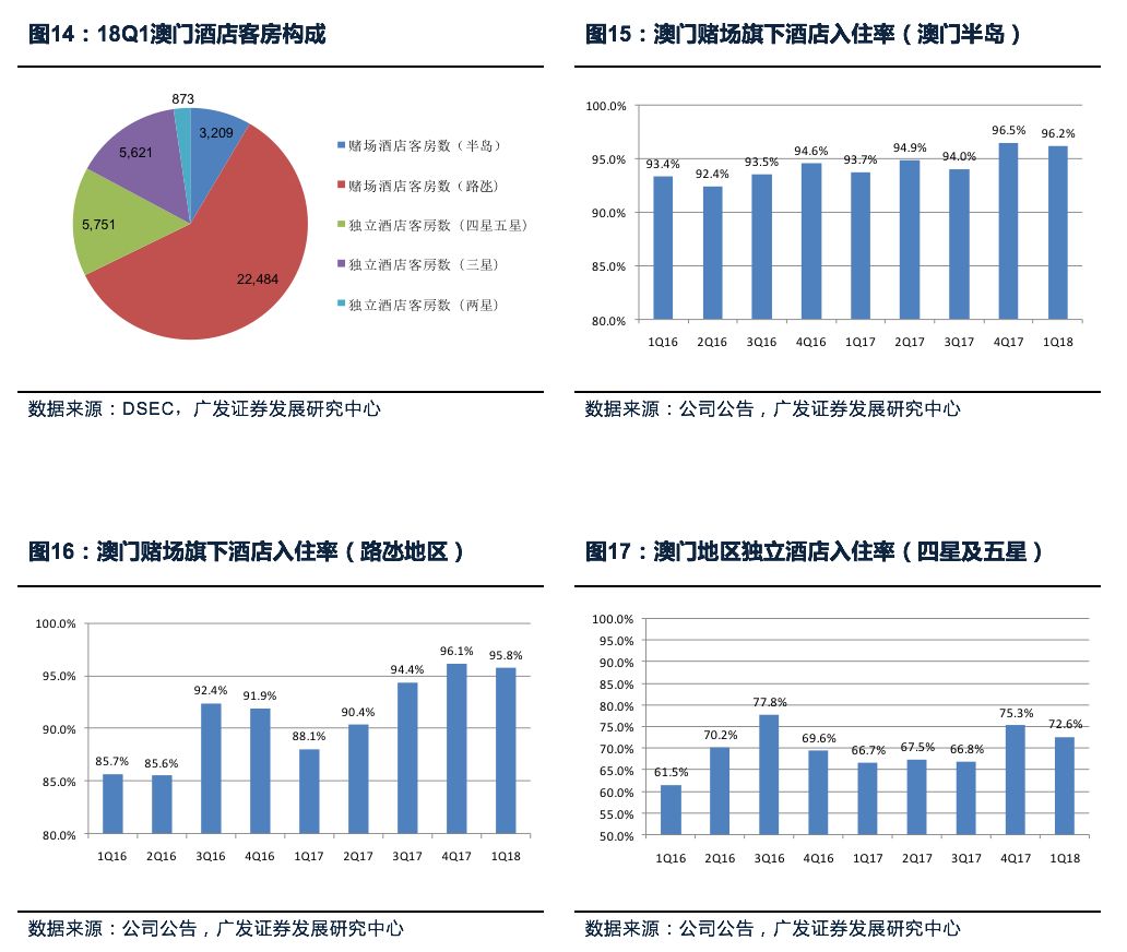 澳门广东八二站最新版本更新内容,可持续发展实施探索_Harmony94.603