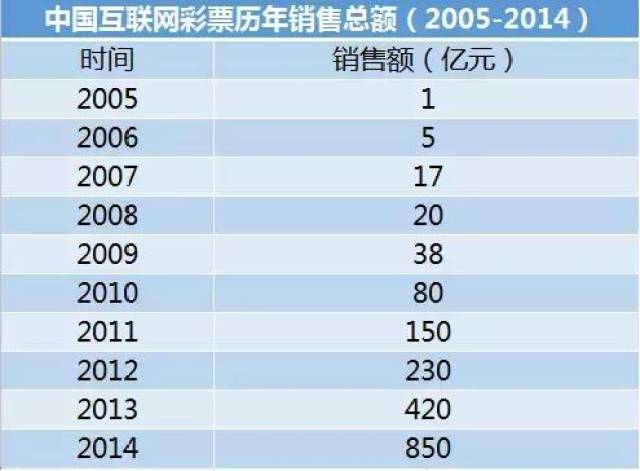 2024年正版免费天天开彩,结构化推进评估_至尊版41.451