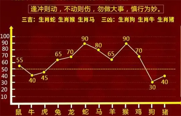 最准一肖一码100%噢,专家解读说明_限定版25.699