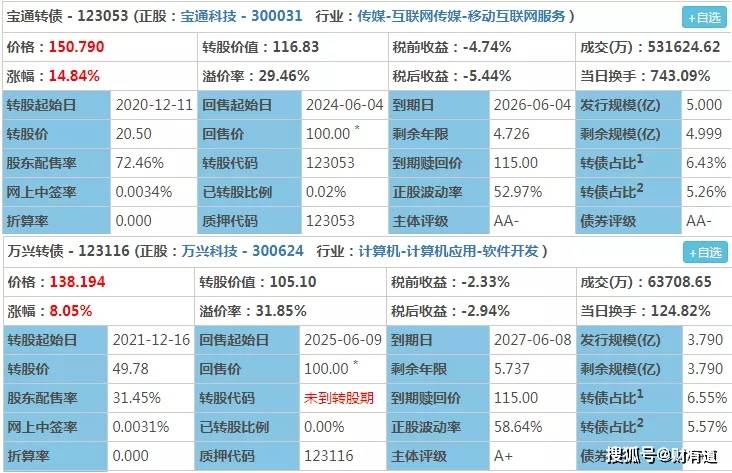 2024年新奥历史开奖结果,科学依据解释定义_Executive46.879