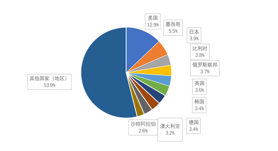 2024新澳精准资料免费,精细策略定义探讨_ios46.990