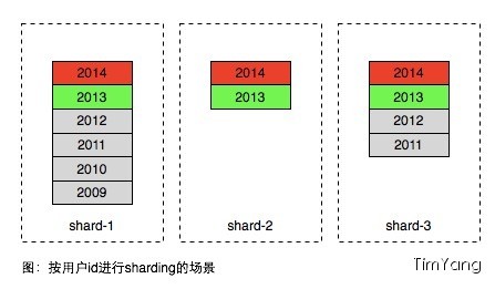 2024新奥彩开奖结果记录,数据分析驱动解析_mShop70.10