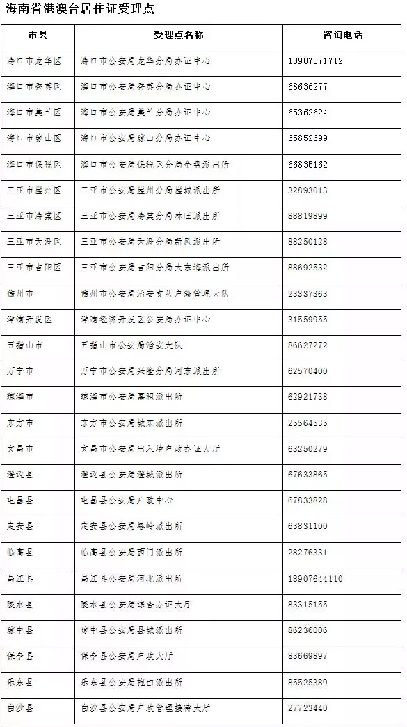 澳门一码一肖100准吗,重要性解释落实方法_尊享版72.364