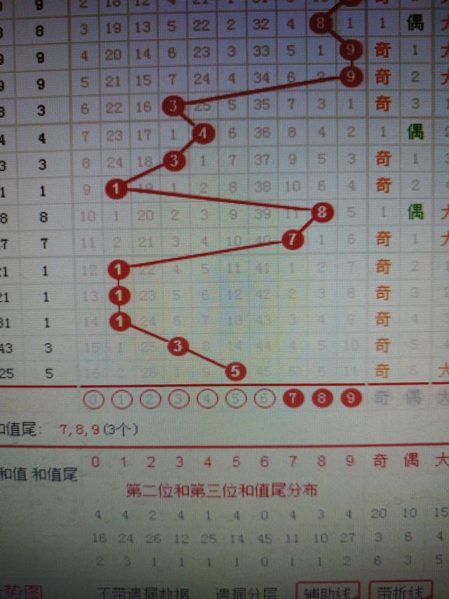 香港二四六开奖资料大全_微厂一,深入数据策略设计_入门版29.877