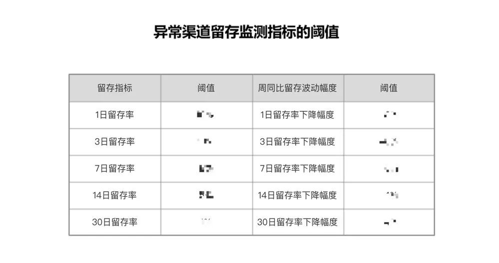 最准一码一肖100开封,统计数据解释定义_完整版75.377