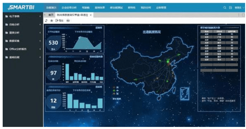 新澳门芳草地内部资料精准大全,数据分析驱动设计_V版52.666