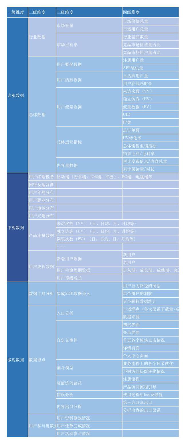 新澳门天天开奖资料大全,数据驱动分析决策_入门版82.327