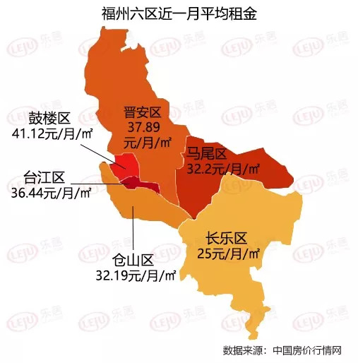 潮州房租动态更新，市场走势及影响因素深度解析