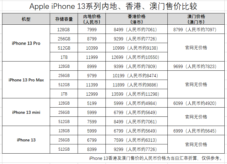 新澳门开奖结果2023开奖记录表,实践策略实施解析_Plus57.67