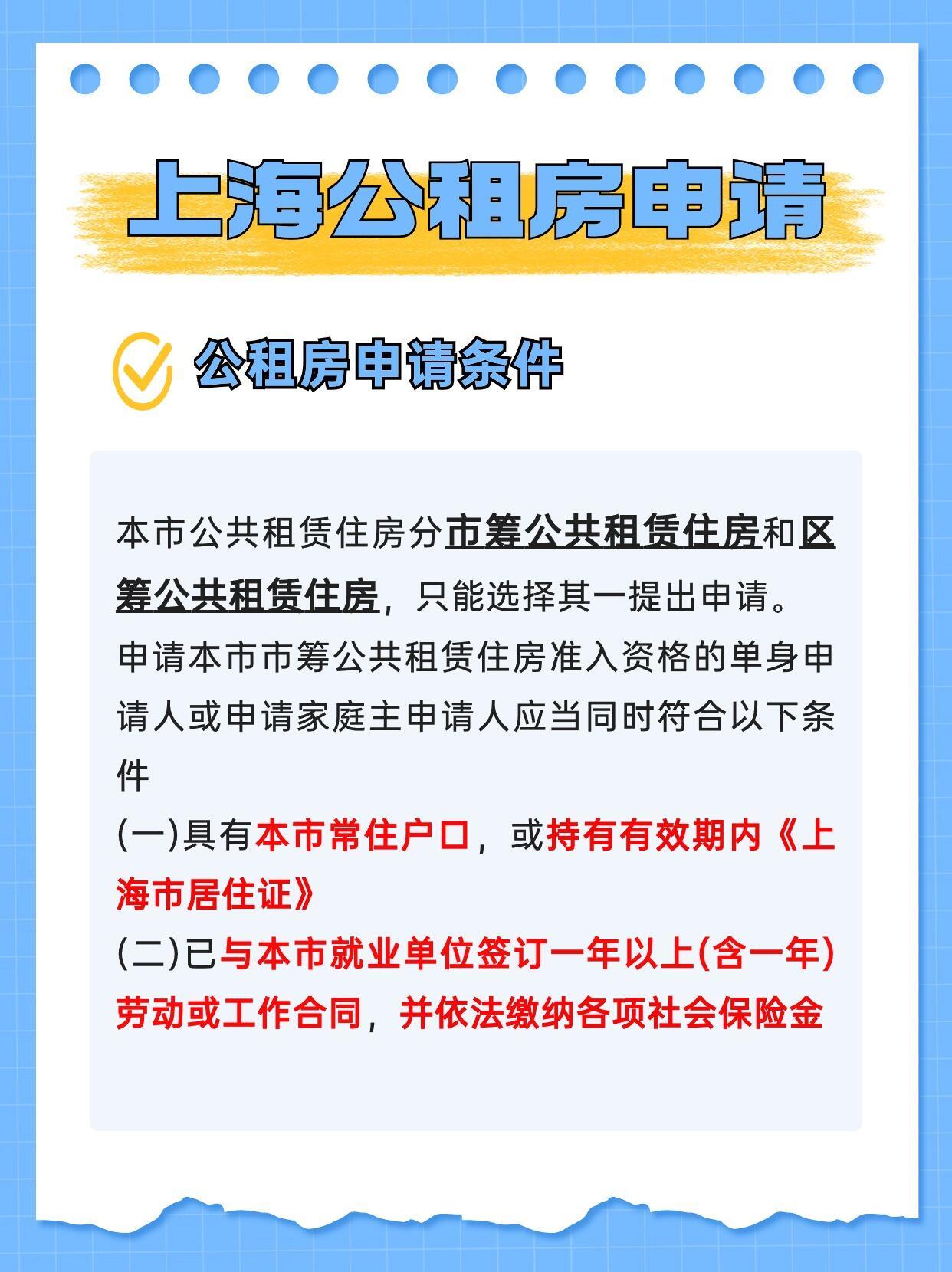 上海公寓最新政策解读及其影响分析