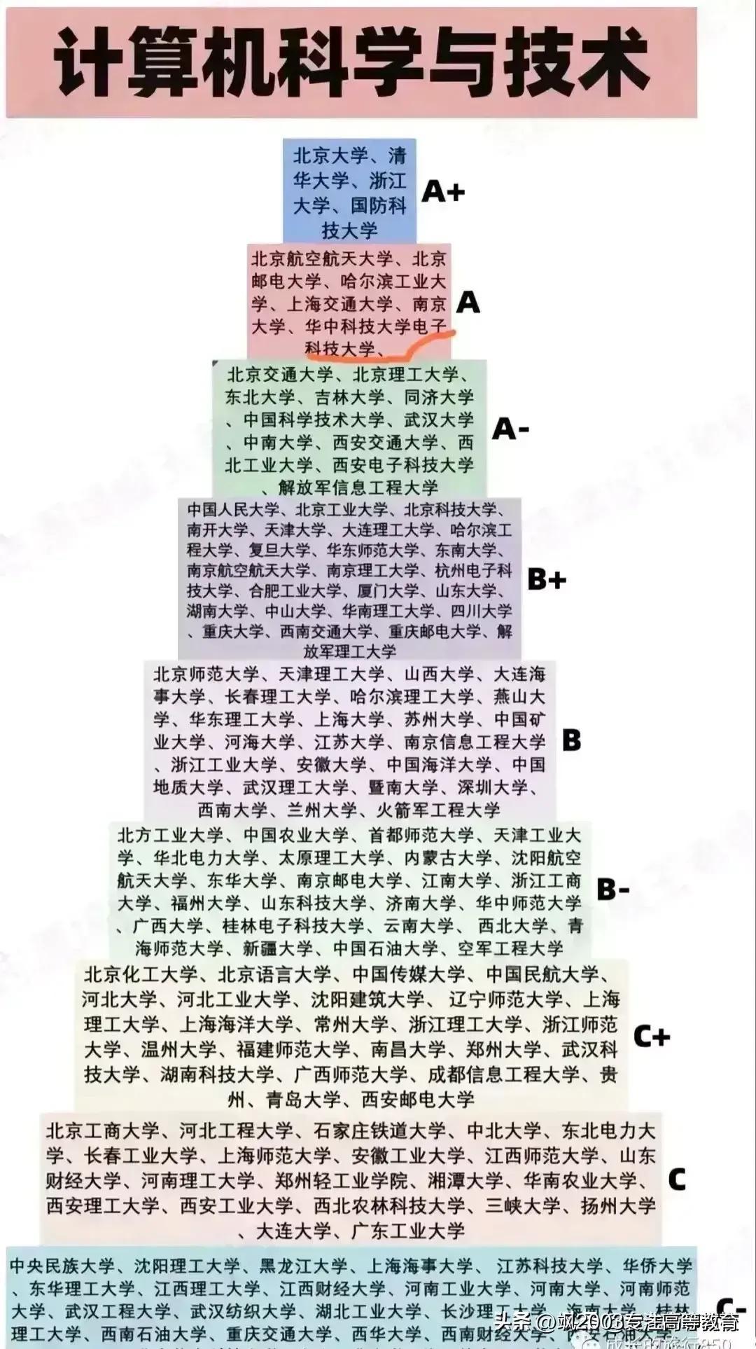 计算机前沿技术新发展，探索科技领域的新突破